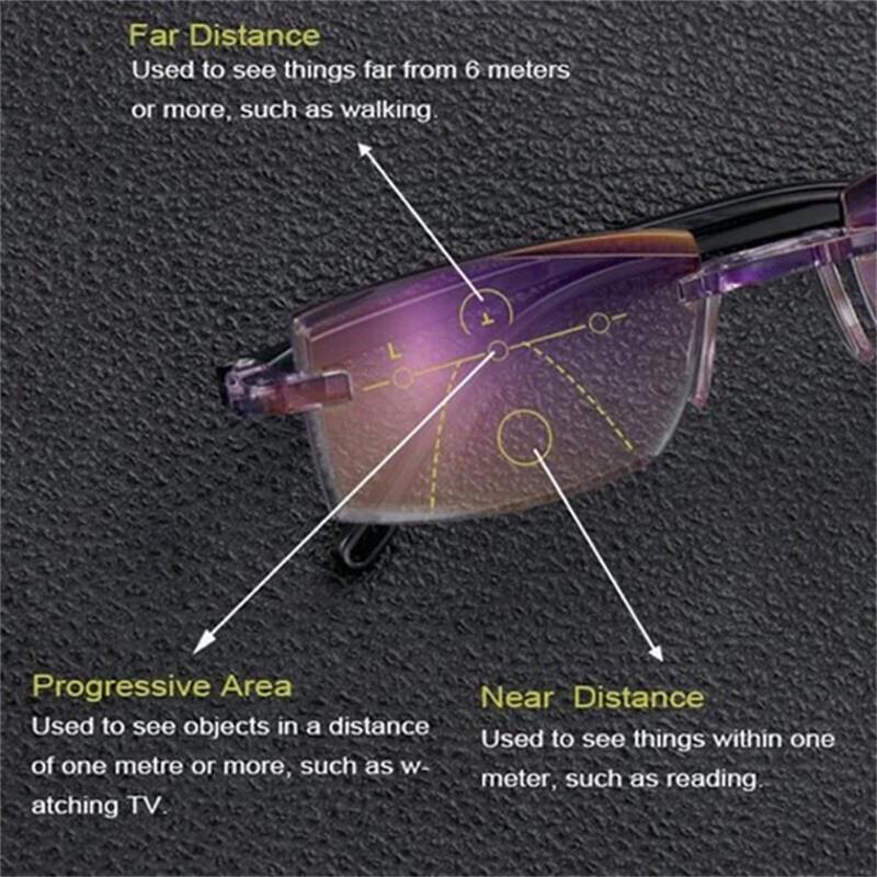 Glosrity Sapphire High Hardness Anti Blue Light Intelligent Dual Focus Reading Glasses